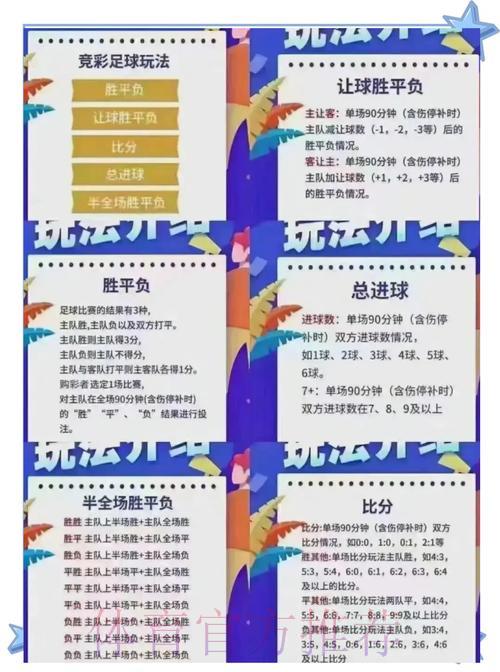 世界杯竞猜:如何押注冷门球队赢得丰厚回报? 世界杯竞猜:如何押注冷门球队赢得丰厚回报?