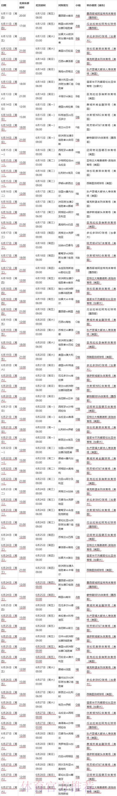2026年世界杯赛事比分查询平台官方入口地址详解 2026年世界杯赛事比分查询平台官方入口地址详解