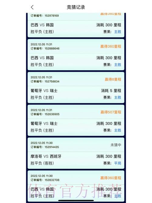 世界杯竞猜技巧分享：制胜之道在于策略而非侥幸