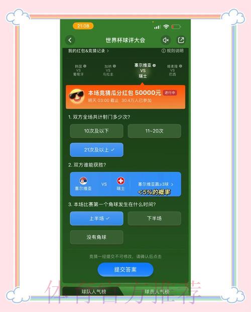 世界杯竞猜投注多元化盈利策略深度解析 世界杯竞猜投注多元化盈利策略深度解析