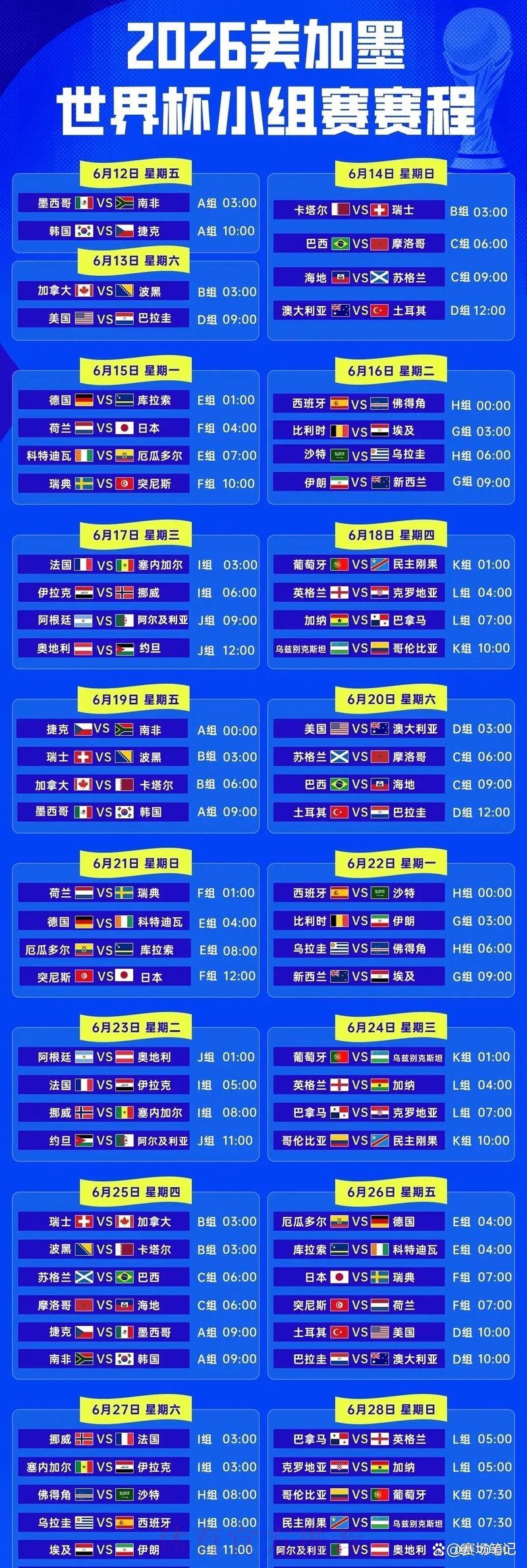 2026年世界杯完整赛程与赛事时间表 2026年世界杯完整赛程与赛事时间表