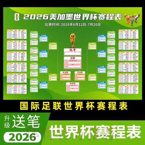 2026年世界杯预选赛美洲区赛程对阵表 2026年世界杯预选赛美洲区赛程对阵表