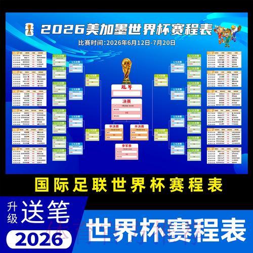 2026年世界杯预选赛美洲区赛程对阵表 2026年世界杯预选赛美洲区赛程对阵表