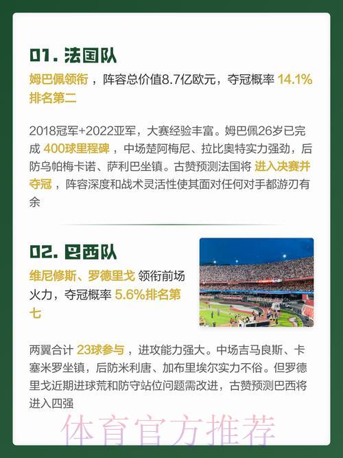 2026世界杯免费热门预测推荐 2026世界杯免费热门预测推荐