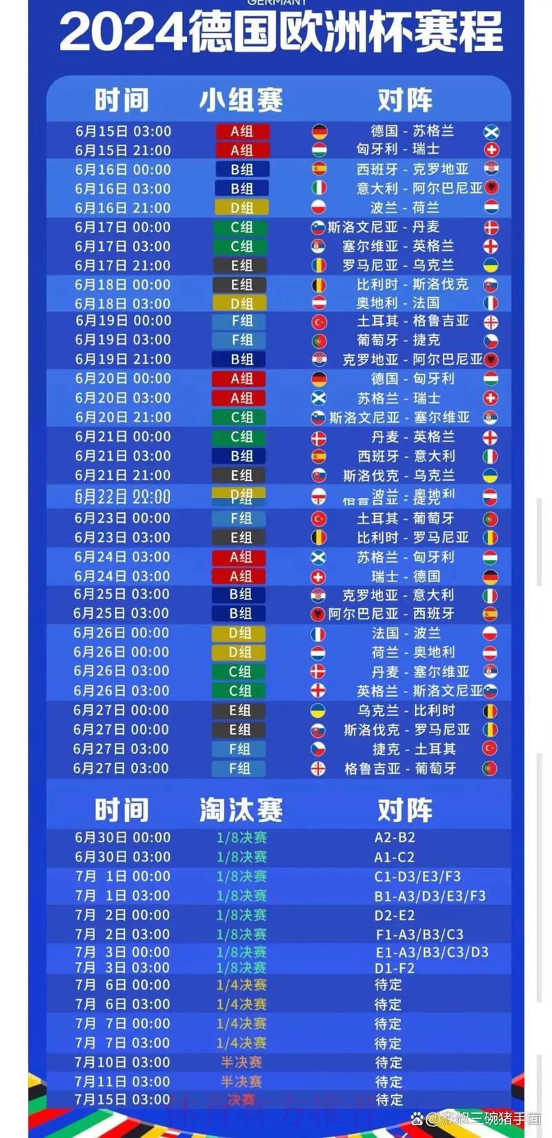 世界杯精彩赛事直播时间表,错过必后悔! 世界杯精彩赛事直播时间表,错过必后悔!