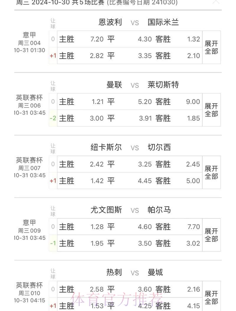 世界杯竞猜实时热门趋势深度解析
