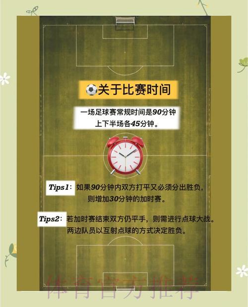 全面揭秘线上世界杯投注策略与实用技巧 全面揭秘线上世界杯投注策略与实用技巧
