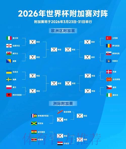 2026世界杯免费热门赛事预测 2026世界杯免费热门赛事预测