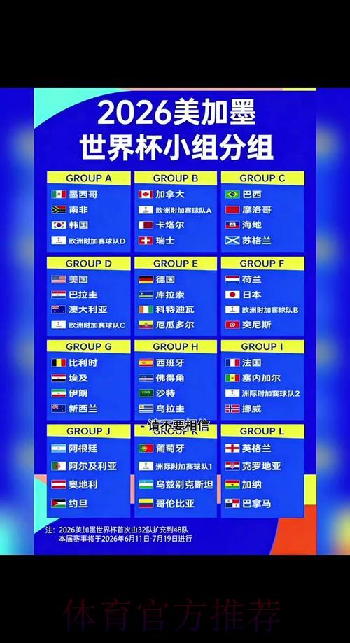 2026世界杯免费热门赛事预测 2026世界杯免费热门赛事预测