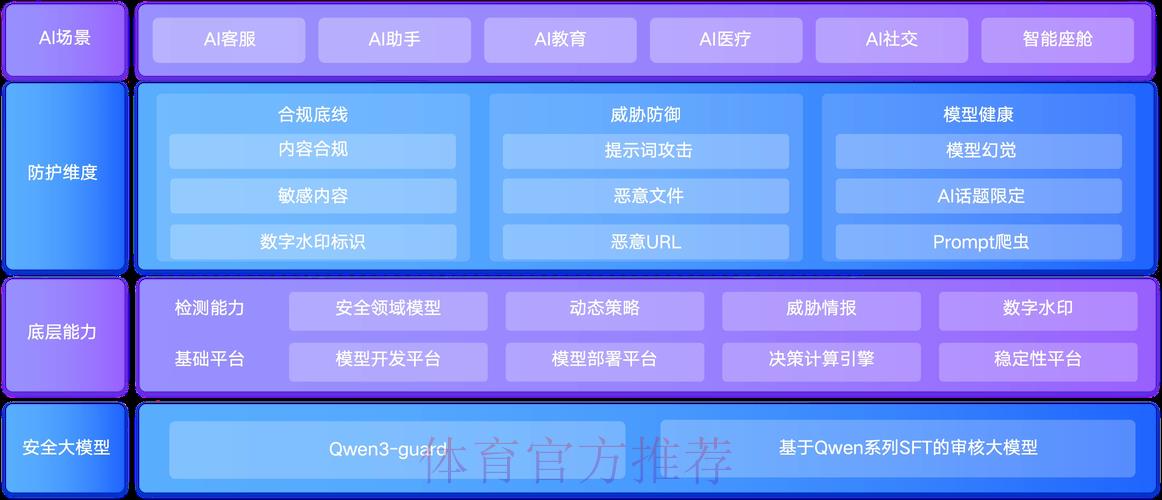 深度剖析世界杯竞猜平台的安全防护与保障机制 深度剖析世界杯竞猜平台的安全防护与保障机制