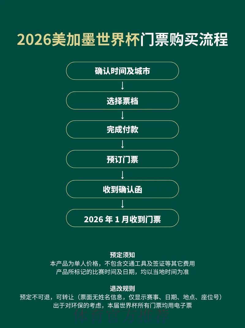2026世界杯正规购票平台精选推荐 2026世界杯正规购票平台精选推荐