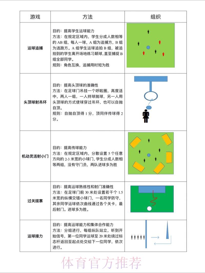 精通世界杯滚球竞猜策略 精通世界杯滚球竞猜策略