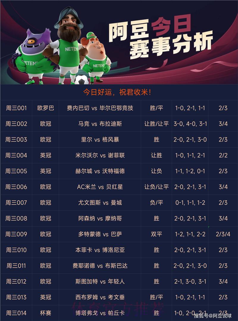 S16世界赛竞猜介绍