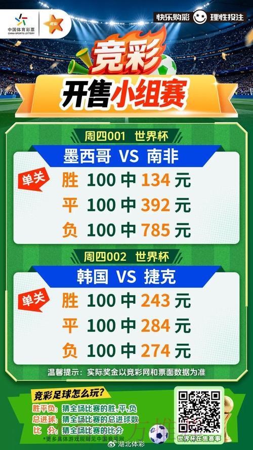 S16世界赛竞猜介绍